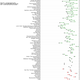 Illustration for article titled This chart shows how hard it is to craft a satisfying TV series finale
